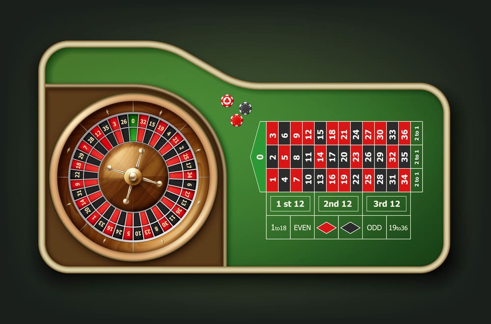bàn cược roulette